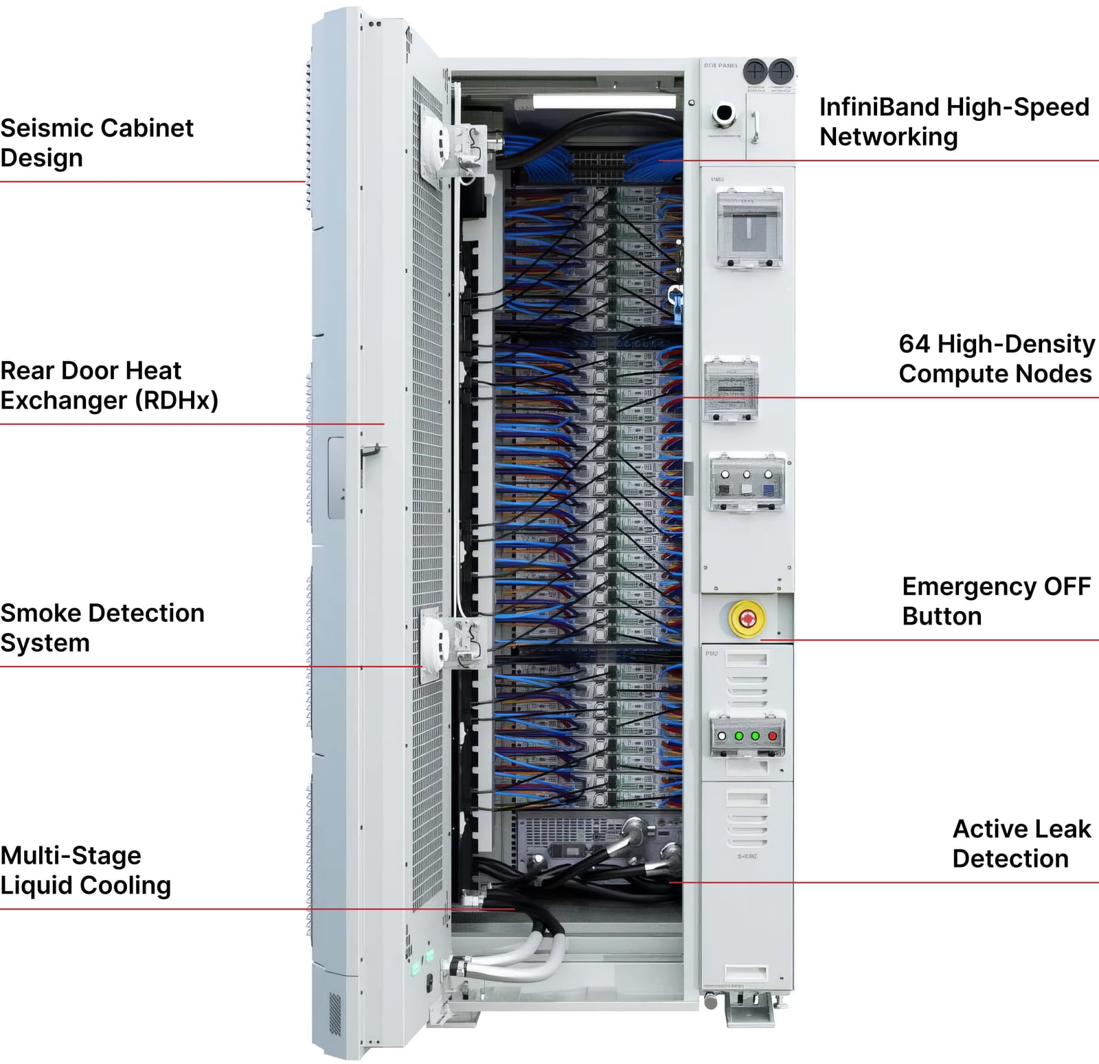 Advancing Industrial Manufacturing with Custom HPC Solutions